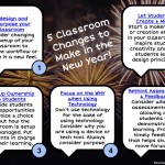 5 Classroom Changes to Make in the New Year!