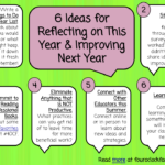 Ideas for Reflecting on This Year & Improving Next Year