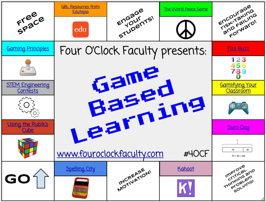 Game Based Learning Resources