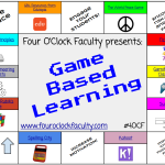 Game Based Learning Resources