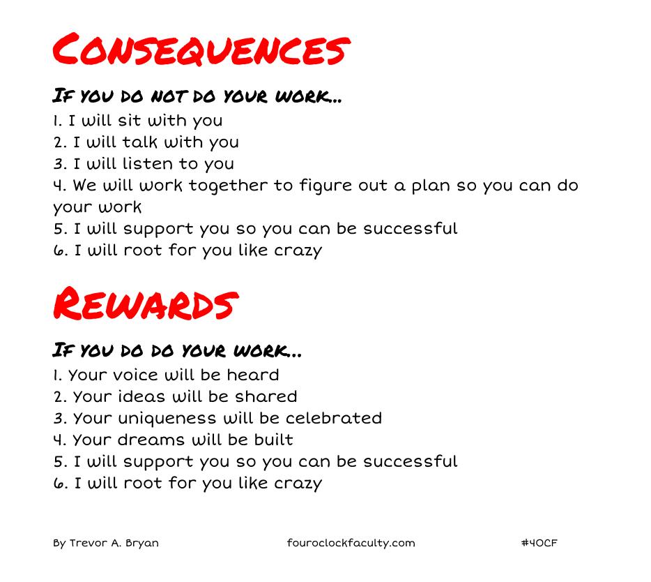 Rewards And Consequences Chart