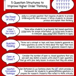 5 Question Structures to Improve Higher Order Thinking