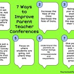 7 Ways to Improve Parent Teacher Conferences