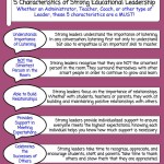 5 Characteristics of Strong Educational Leadership