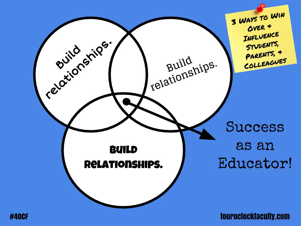 3 Ways to Win Over & Influence Students, Parents, & Colleagues