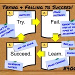 Trying & Failing
