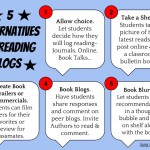 5 Alternatives to Reading Logs