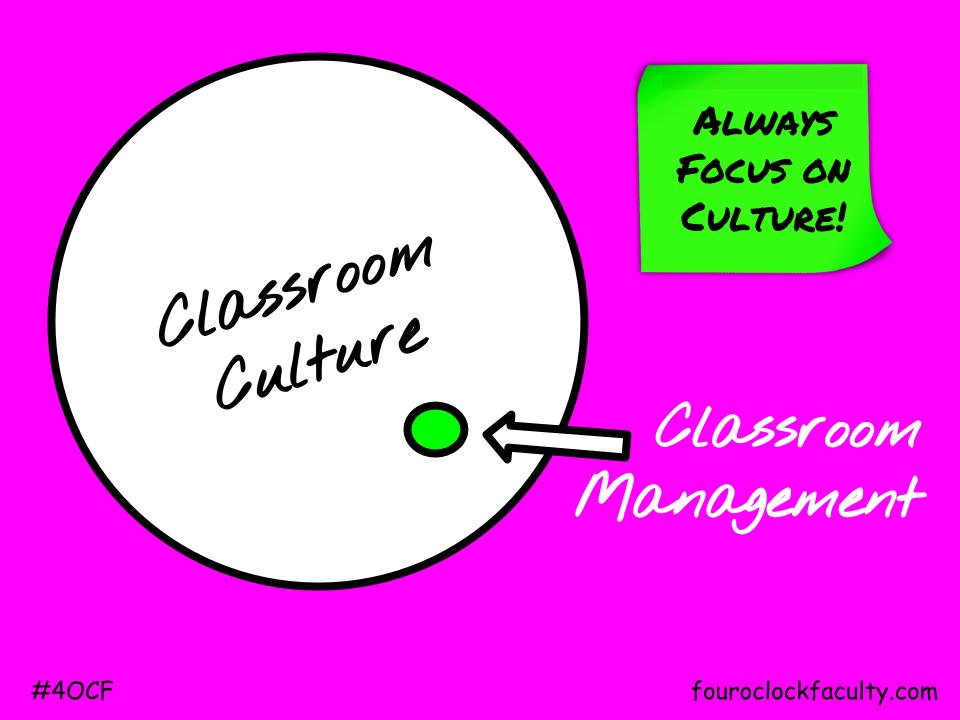 Focusing on Culture