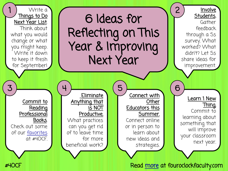 Ideas for Reflecting on This Year & Improving Next Year