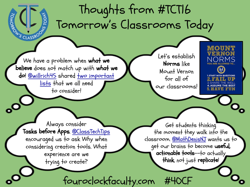 Thoughts from #TCT16