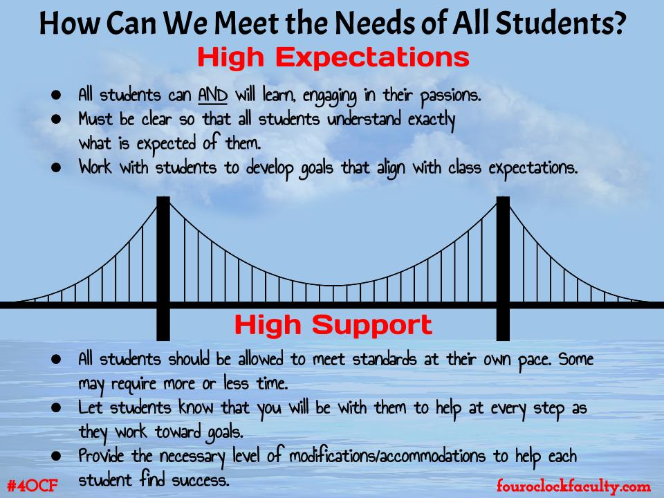 High Expectations, High Support