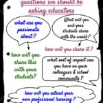 Questions We Should Be Asking Educators