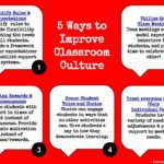 5 Ways to Improve Classroom Culture