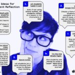 7 Ideas for Student Reflection