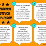 5 Preparation Musts for Every Lesson