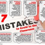 7 Mistakes to Avoid in the Classroom