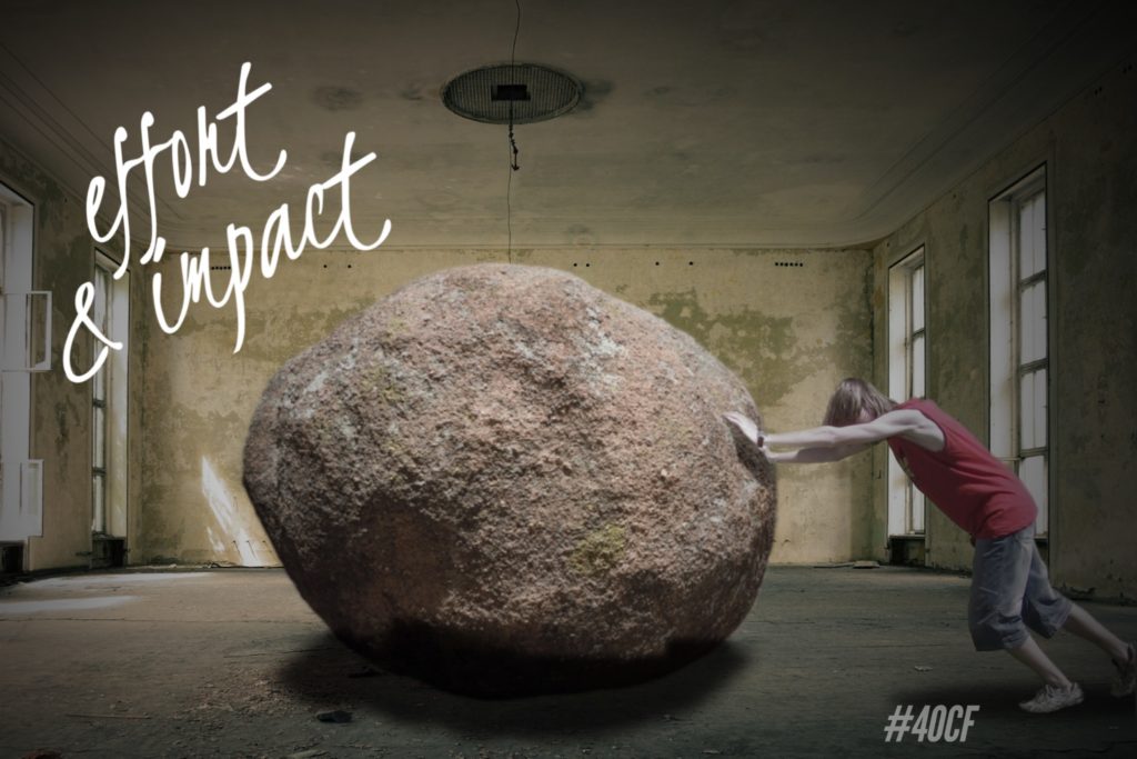 Effort & Impact
