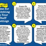 5 MORE Ideas to Switch Up Staff Meetings
