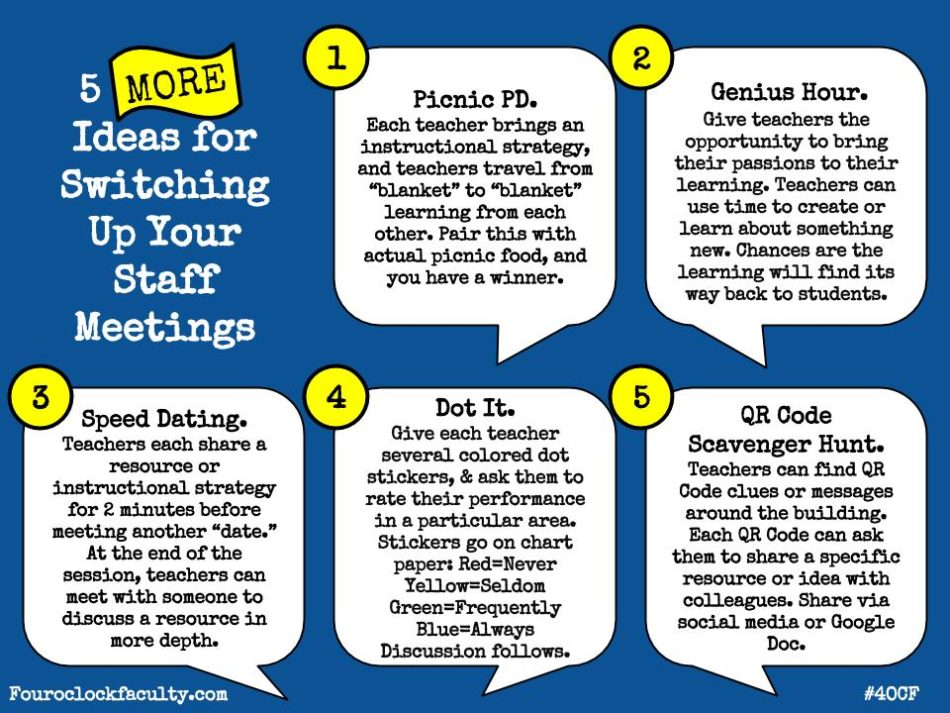 5 MORE Ideas To Switch Up Staff Meetings 4 O Clock Faculty