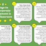 5 Ways to Incorporate Movement in the Classroom