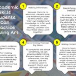 5 Skills Students Can Practice by Viewing Art