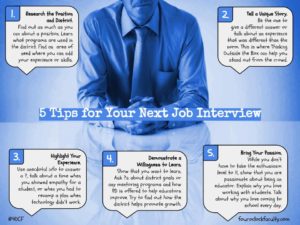 5 Tips for Your Next Job Interview – 4 O'Clock Faculty