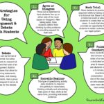 5 Strategies for Using Argument & Debate with Students