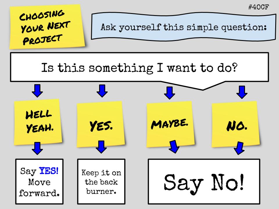 Choosing Your Next Project