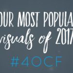 Our Most Popular Visuals of 2017!