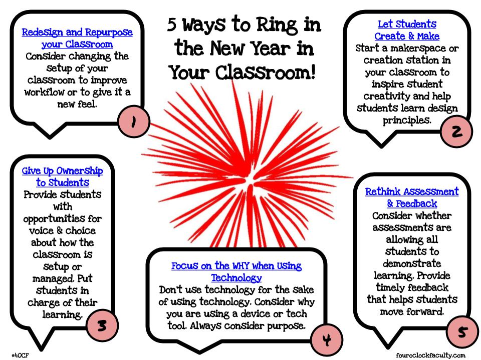 5 Ways to Ring in the New Year!