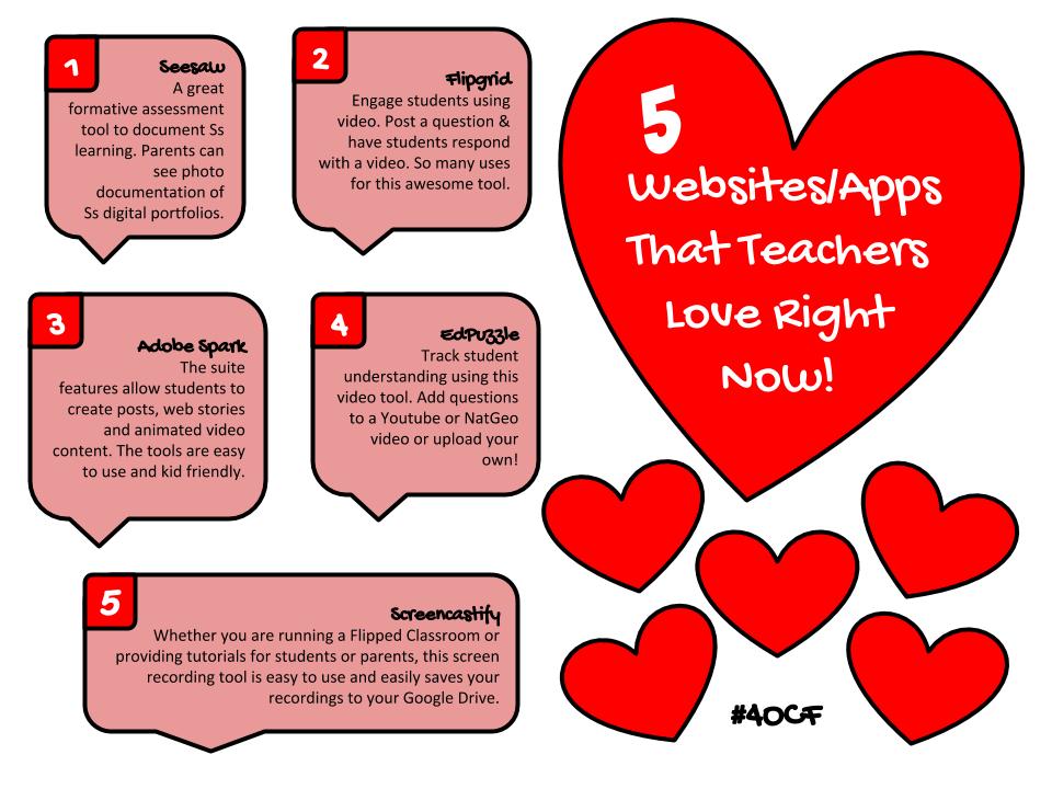 5 Websites/Apps That Teachers Love Right Now!