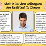 Facing Resistance