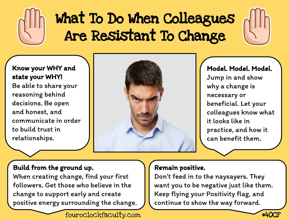Facing Resistance