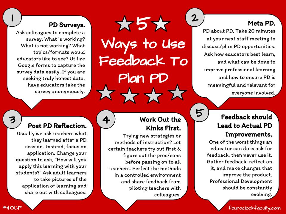 5 Ways to Use Feedback to Plan PD