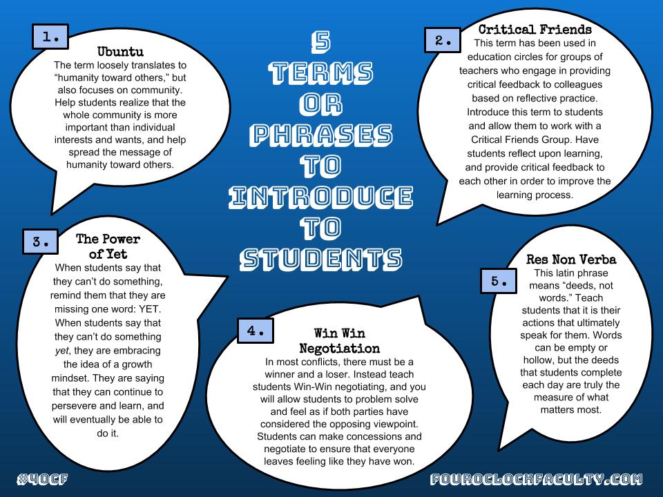 5 Terms to Introduce to Students