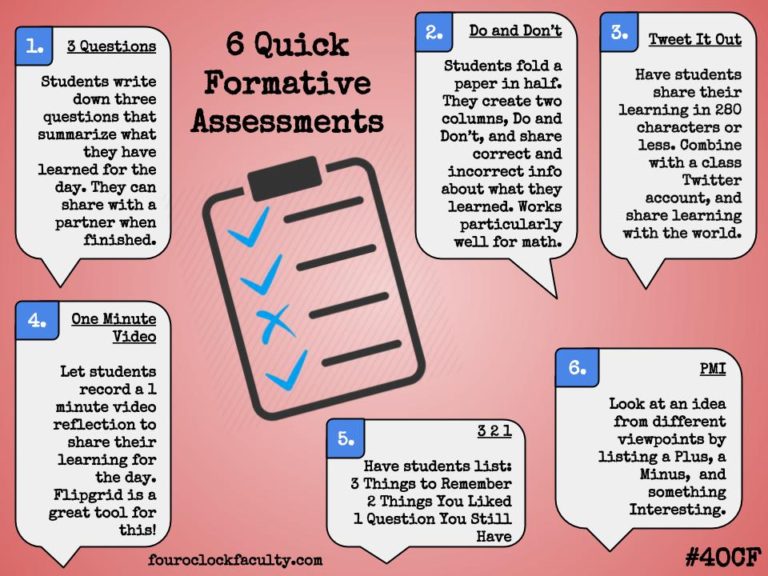 6 Quick Formative Assessments – 4 O'Clock Faculty