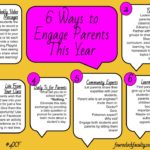 6 Ways to Engage Parents This Year