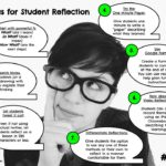 7 Reflection Ideas for Students