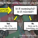 Meaning & Relevance