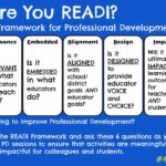 The READI Framework