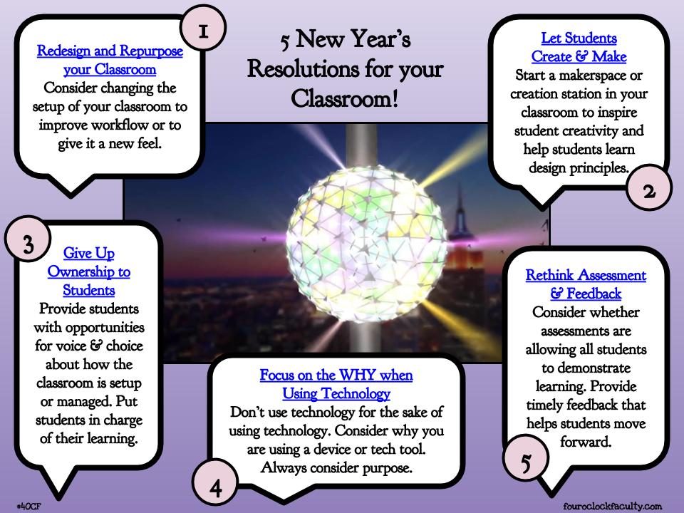 5 New Year’s Resolutions for the Classroom!