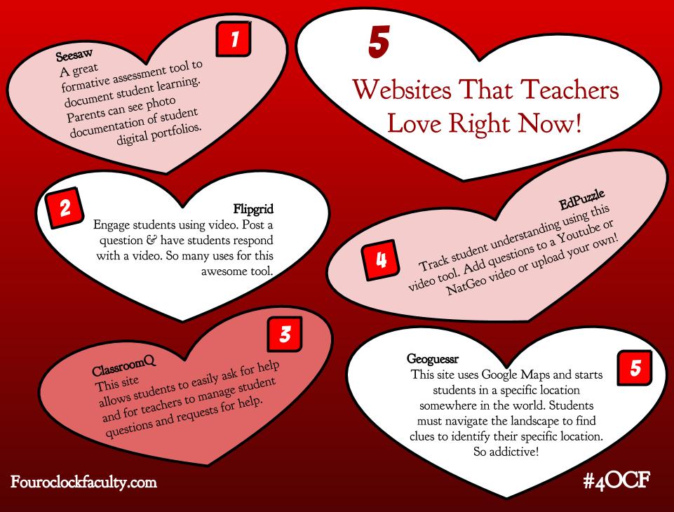 5 Sites that Teachers Love
