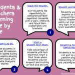 Students & Teachers Learning Side by Side