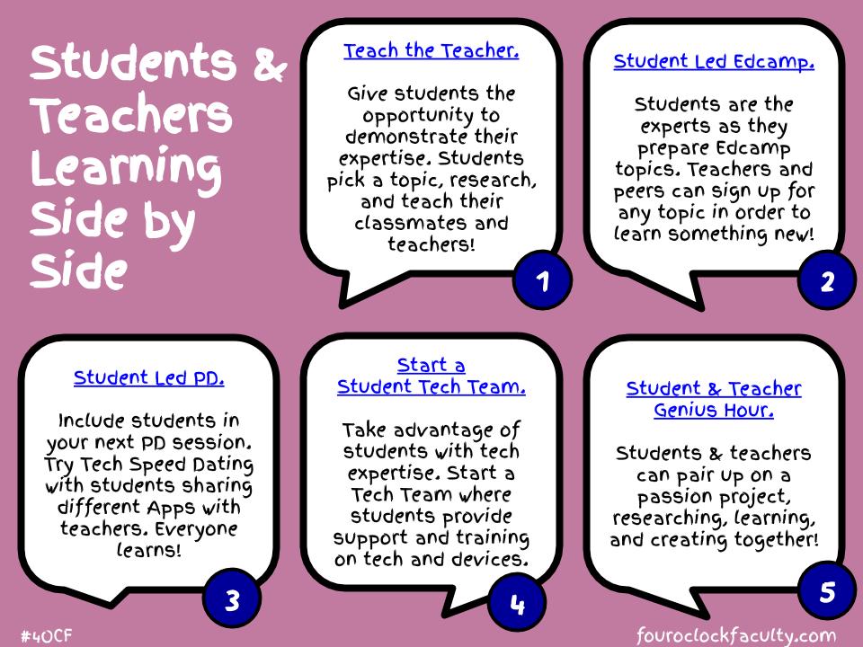 Students & Teachers Learning Side by Side