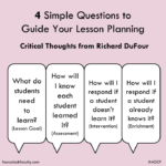 4 Simple Questions to Guide Your Lesson Planning