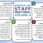 Switch Up Staff Meetings, Volume 4