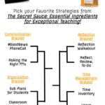 March Madness Round 4