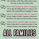 Engaging ALL Families