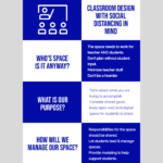Classroom Design with Social Distancing in Mind