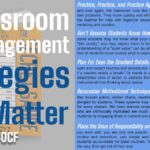 5 Management Strategies that Matter